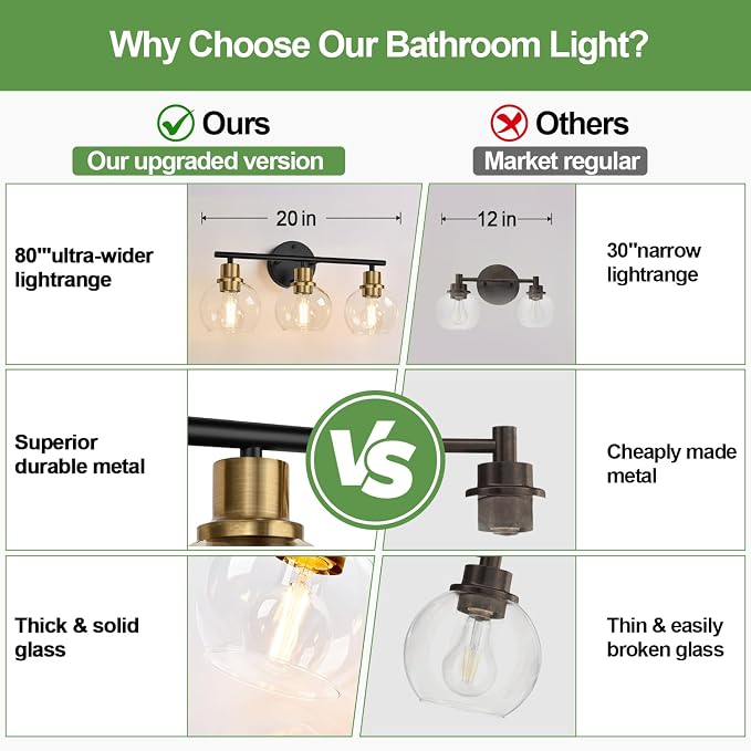 2025 Upgrade 3-Light Bathroom Light Fixtures, Vanity Lights - Image 5
