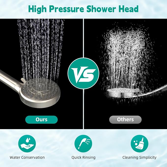 Hibbent Filtered Shower Head - Image 7