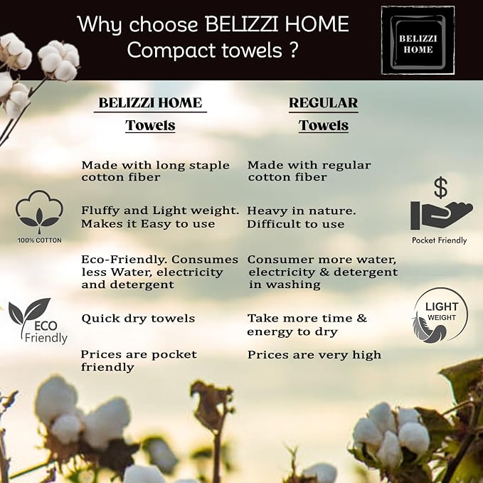 BELIZZI HOME 100% Cotton Ultra Soft 6pcs Towel Set, Includes 2 Bath, 2 Hand & 2 - Image 7