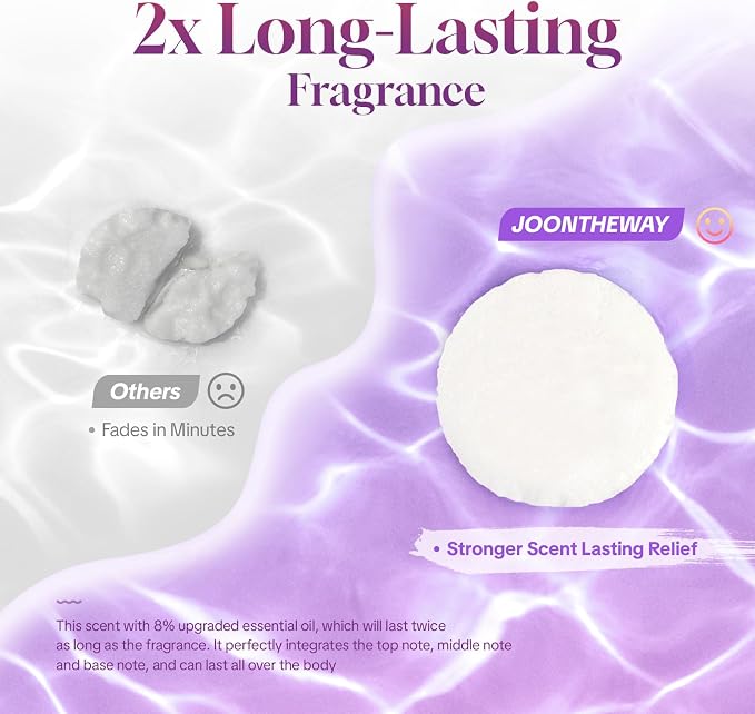 Shower Steamers Aromatherapy 8 Pack - Image 5