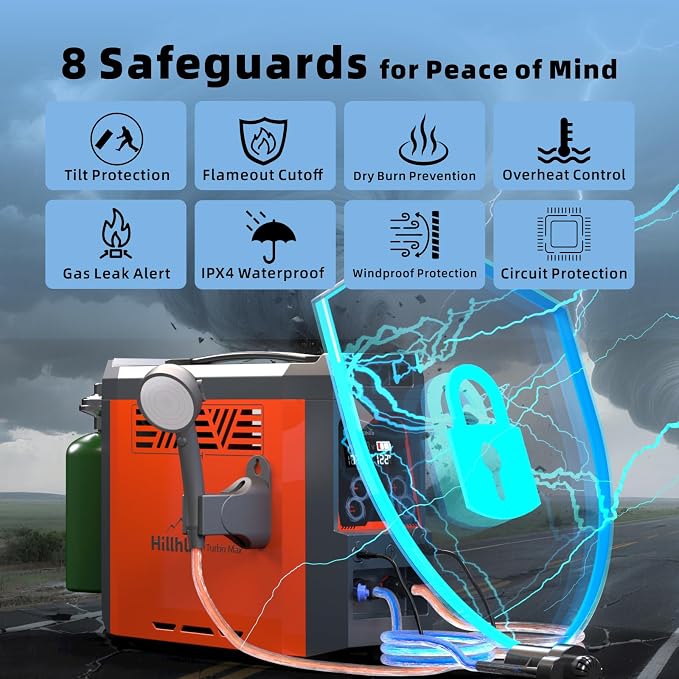 Hillhub Portable Propane Water Heater - Image 6