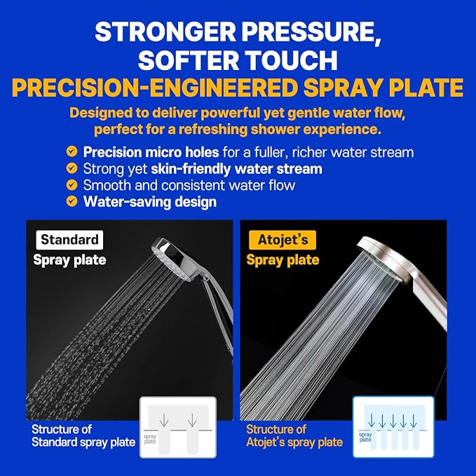 Premium Filter Showerhead Designed - Image 6