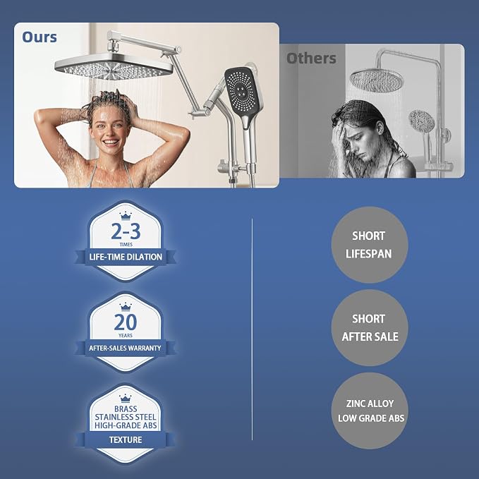 12" High Pressure Rain/Rainfall Shower Heads - Image 5