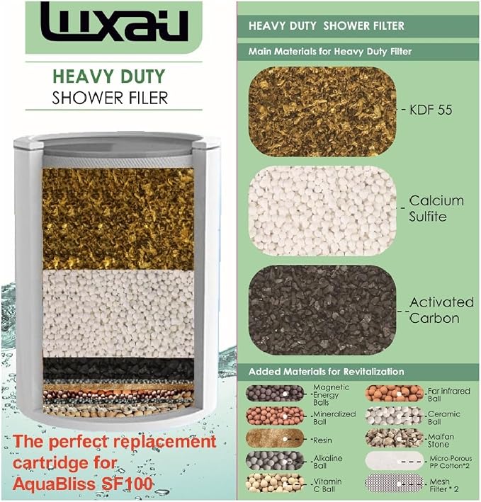 Heavy Duty Shower Filter, Chlorine Hard Water Filter Softener Purifier - Image 3