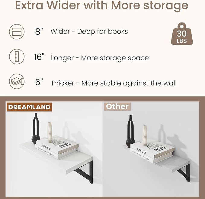 Dreamland White Floating Shelves - Image 4