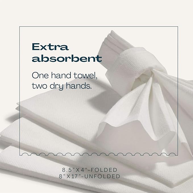 Disposable Linen-Feel Guest Hand Towels - Image 3