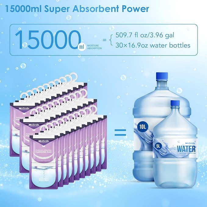 Moisture Absorbers 30 Pack Lavender Fragrance, Hanging Closet Dehumidifier Bags - Image 4