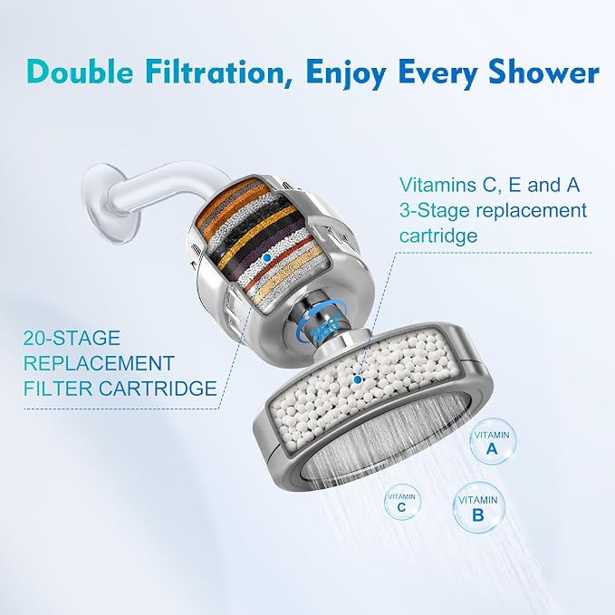Filtered Shower Head with 5 Cartridges Vitamin C+E+A - Image 2
