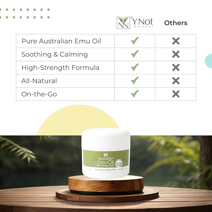 Y Not Natural Transwarm Sports Balm - Image 7