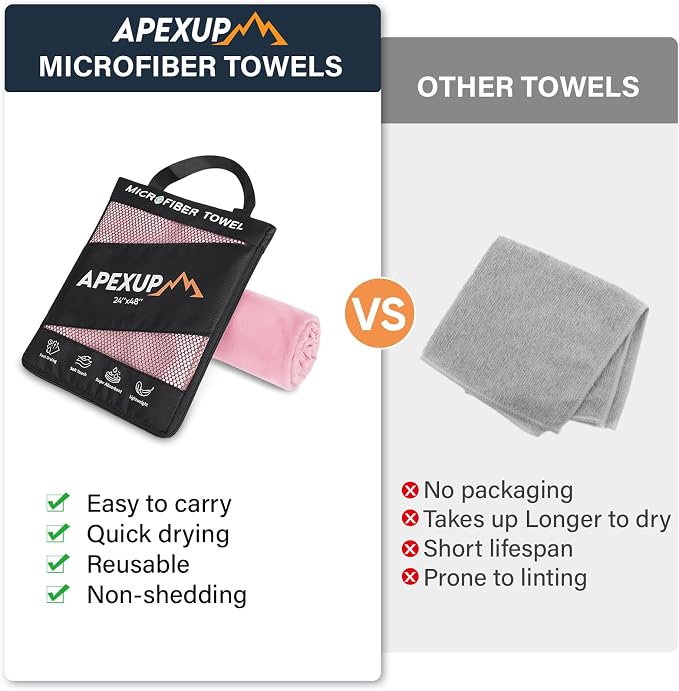 APEXUP Microfiber Travel Towel, Ultra Absorbent Quick Dry Towels, Lightweight - Image 4