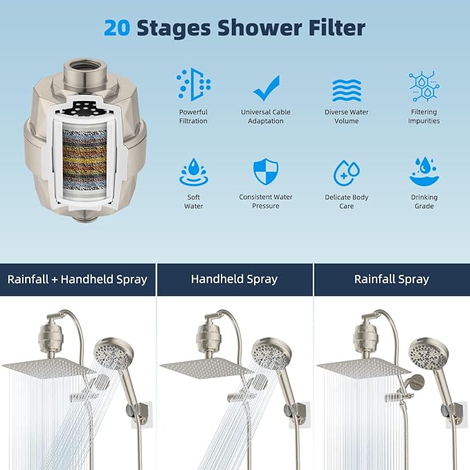Hibbent All Metal 10'' Filtered Rainfall Shower Head Combo, High Pressure - Image 7