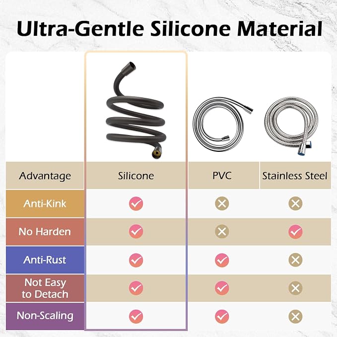 Shower Hose, Ultra-Soft Silicone Shower Hose Extension, Anti-Kink Designed - Image 5