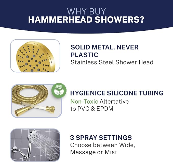 HammerHead Showers® Solid Metal 3-Spray Handheld Shower Head - Image 7