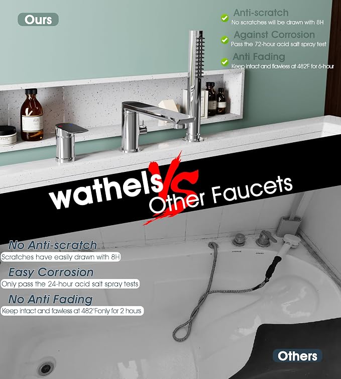 Modern Chrome Roman Tub Faucet - Image 4