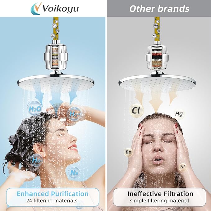 Shower Head Filter for Hard Water - Image 2