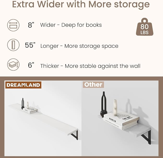 Dreamland 8 inch Deep Floating Shelves - Image 3