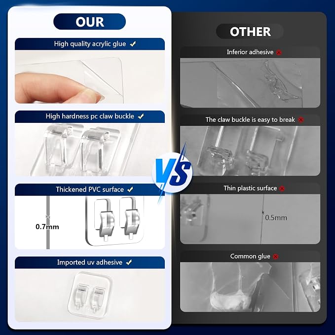 9-Pack Shower Caddy Adhesive Replacement, Transparent Adhesive Hooks Stickers - Image 4