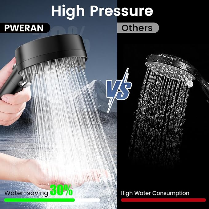 Filtered Shower Head with Handheld, High Pressure 4 Spray Mode Showerhead with - Image 2