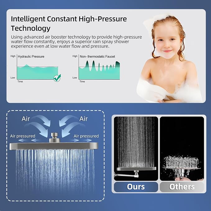 12" High Pressure Rain/Rainfall Shower Heads - Image 6