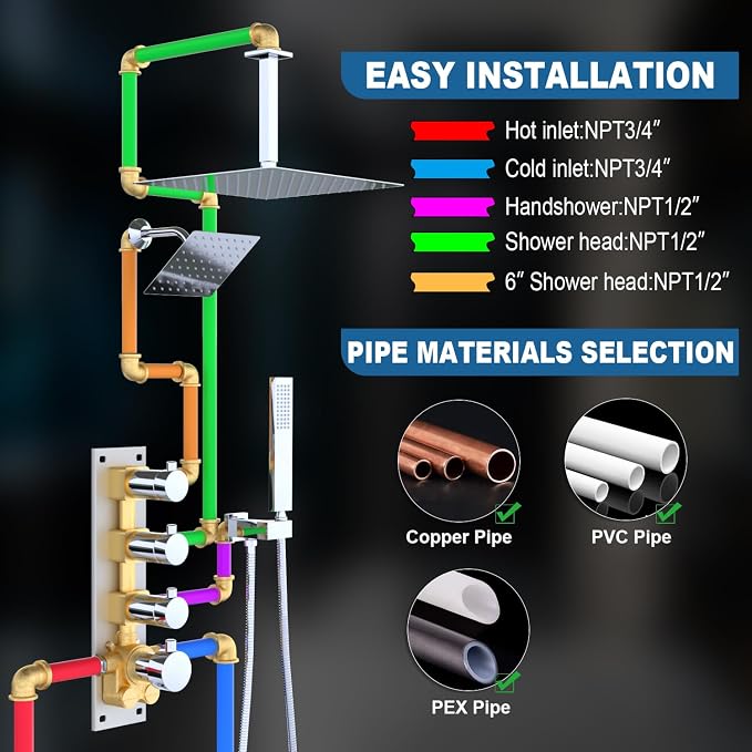 Enga Thermostatic Dual Shower Head System, Can All Run Together & Volume - Image 8