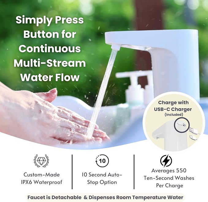 Portable Sink: Patented Wash Station - Image 3