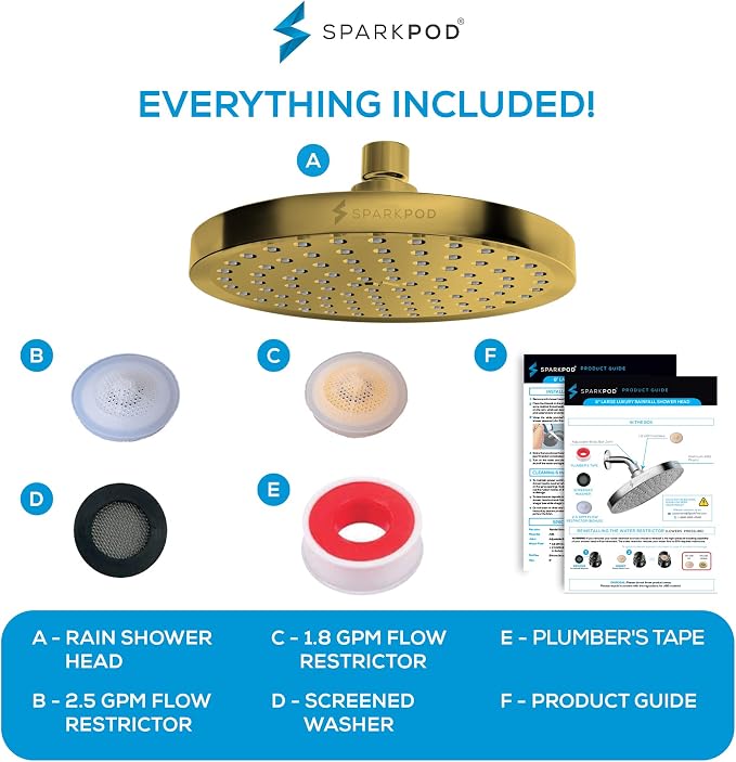 SparkPod Shower Head - Image 6