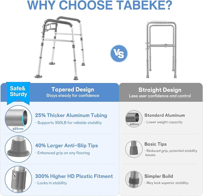 TABEKE Toilet Safety Rails for Seniors, Adjustable Height & Width Toilet Safety - Image 4