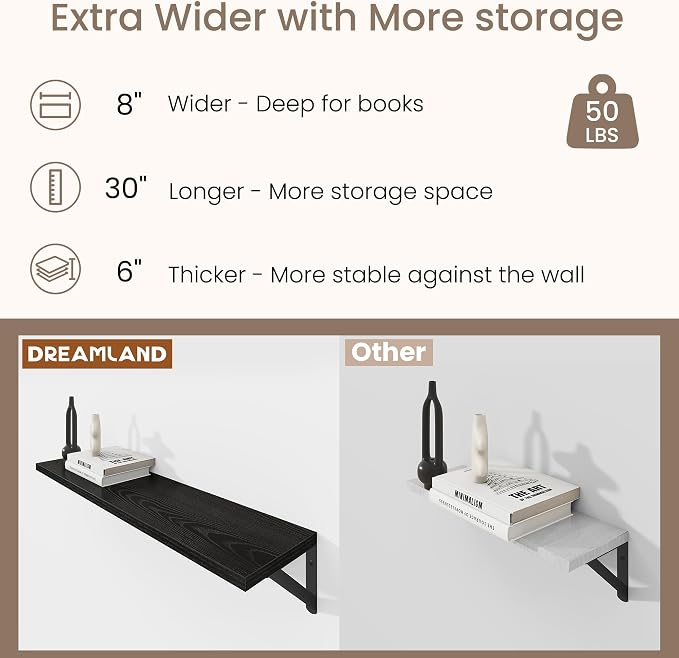 Dreamland Deep Floating Shelves - Image 4