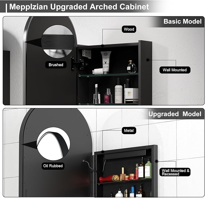 20x31 Inch Arched Medicine Cabinet - Image 8