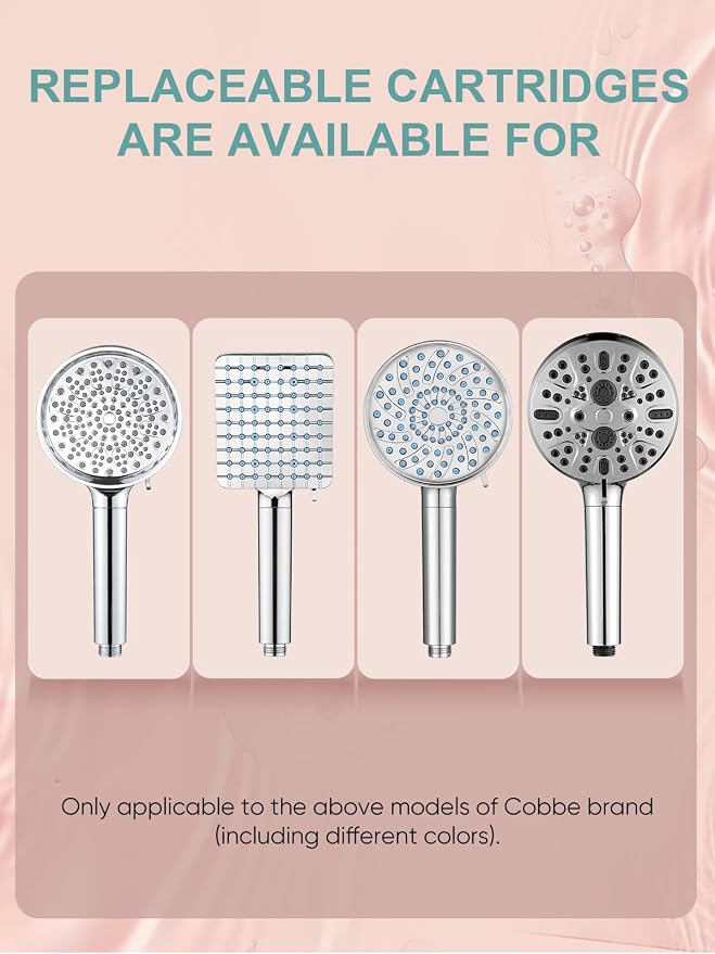 Cobbe 1 Pack Replacement Filters - Image 4