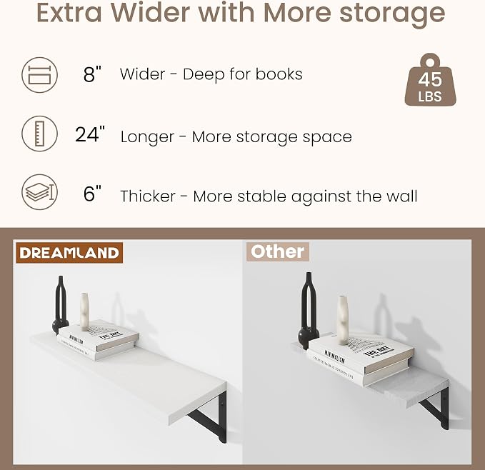 Dreamland Wall Shelves Long, 24W x 8D Wall Mounted Shelves Set of 2, Wide - Image 4