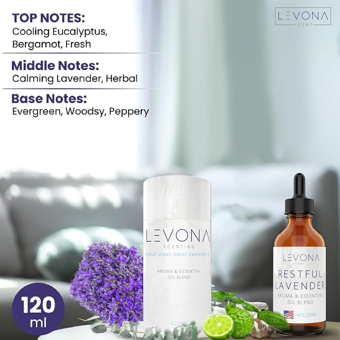 Levona Scent Essential Oils - Image 2