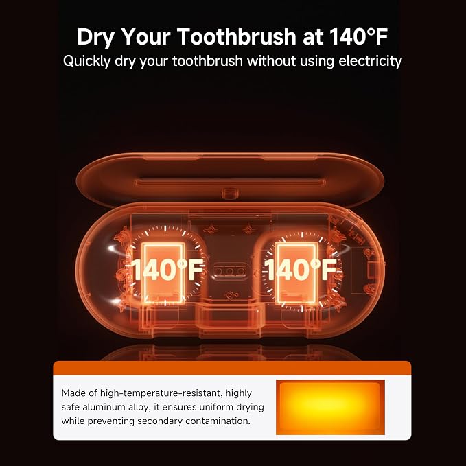 Toothbrush Holder Sanitizer - Image 4