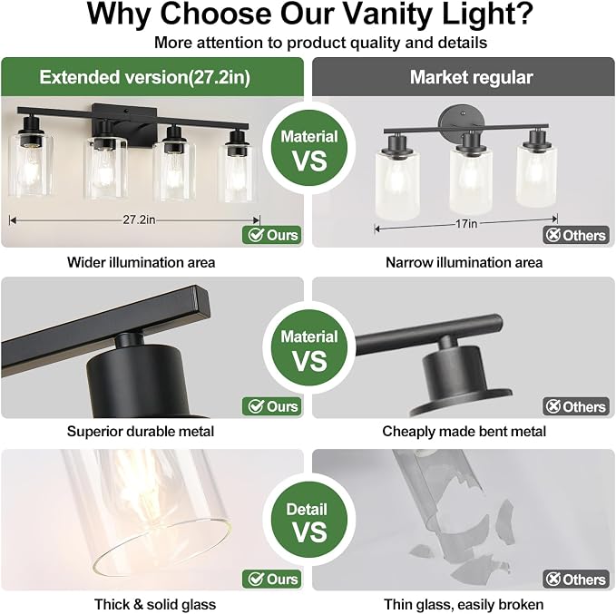 4-Light Bathroom Light Fixtures, Vanity Light - Image 4