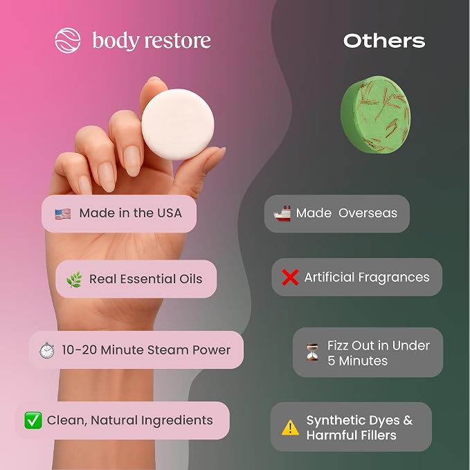 Body Restore Shower Steamers Aromatherapy 15 Pack - Image 4