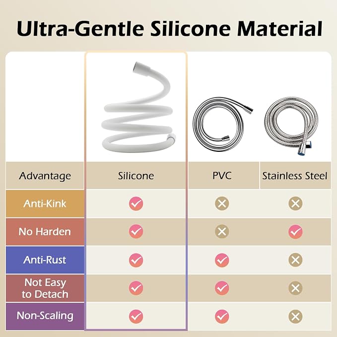 Shower hose, Ultra-Soft Silicone Shower Hose 59 Inches, Long Handheld Anti-Kink - Image 5