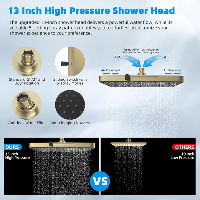 Hibbent High Pressure 13'' Dual Shower Head Combo - Image 5