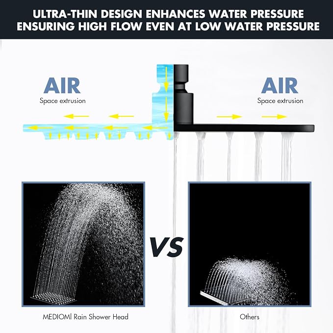 Rainfall Shower Head, MEDIOMI Rain Shower Head Set - Image 5