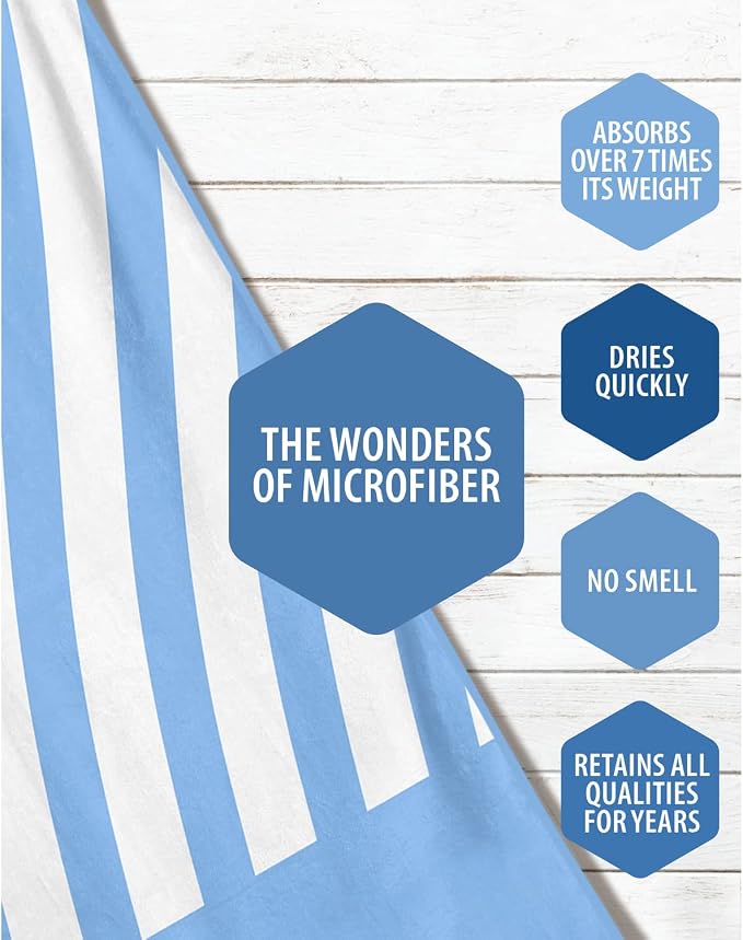 VENTURE 4TH Microfiber Beach Towel: Quick-Dry, Sandproof and Lightweight - Image 3
