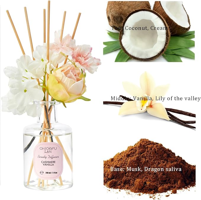 Chloefu Lan Cashmere Vanilla Reéd Diffuser Set - Image 3