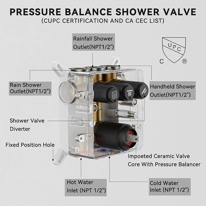 Shower Systems with Rain Shower and Handheld, STARBATH Dual Head 12+6" Rainfall - Image 6