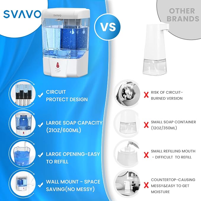 SVAVO Automatic Soap Dispenser Touchless, 21oz/600ml Soap Dispenser Wall Mount - Image 5