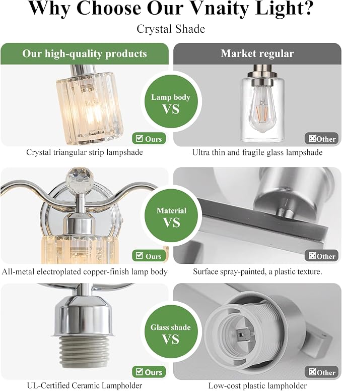 Modern Crystal Bathroom Vanity Light, 3-Lights Bathroom Light Fixtures - Image 5