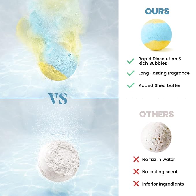 Bath Bombs Set, Handmade Bubble Bath & Fizzy, Ideal Presents - Image 3