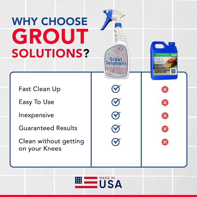 Grout Cleaner: Acid-Free Deep Cleaner & Stain Remover - Image 6