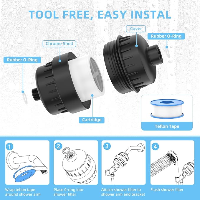 Black Showerhead Filter for Hard Water - Image 5