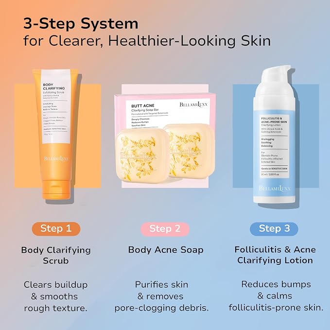 Folliculitis Acne Lotion for Body: Helps Reduce Itch, Body Acne, Bumps & Uneven - Image 7