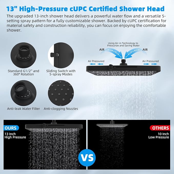 Hibbent cUPC Certified High Pressure 13'' Dual Shower Head Combo - Image 4