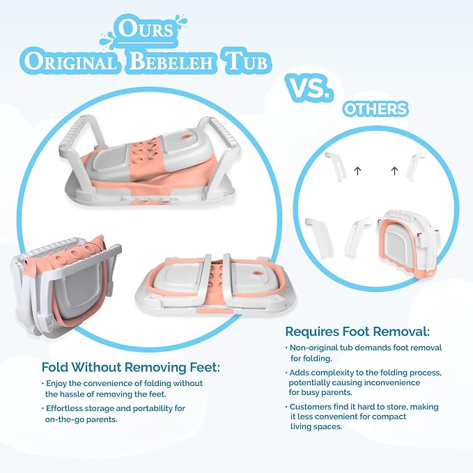 BEBELEH™ Collapsible Baby Bathtub - Image 2