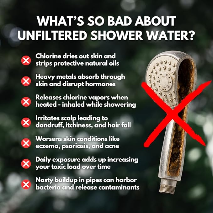 PRIMALS Filtered Shower Head - Image 4